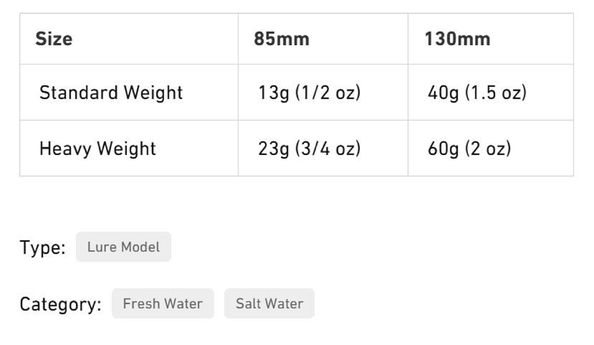 Lure Haven Singapore