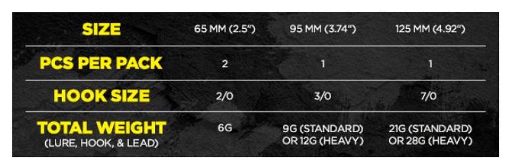 Lure Haven Singapore