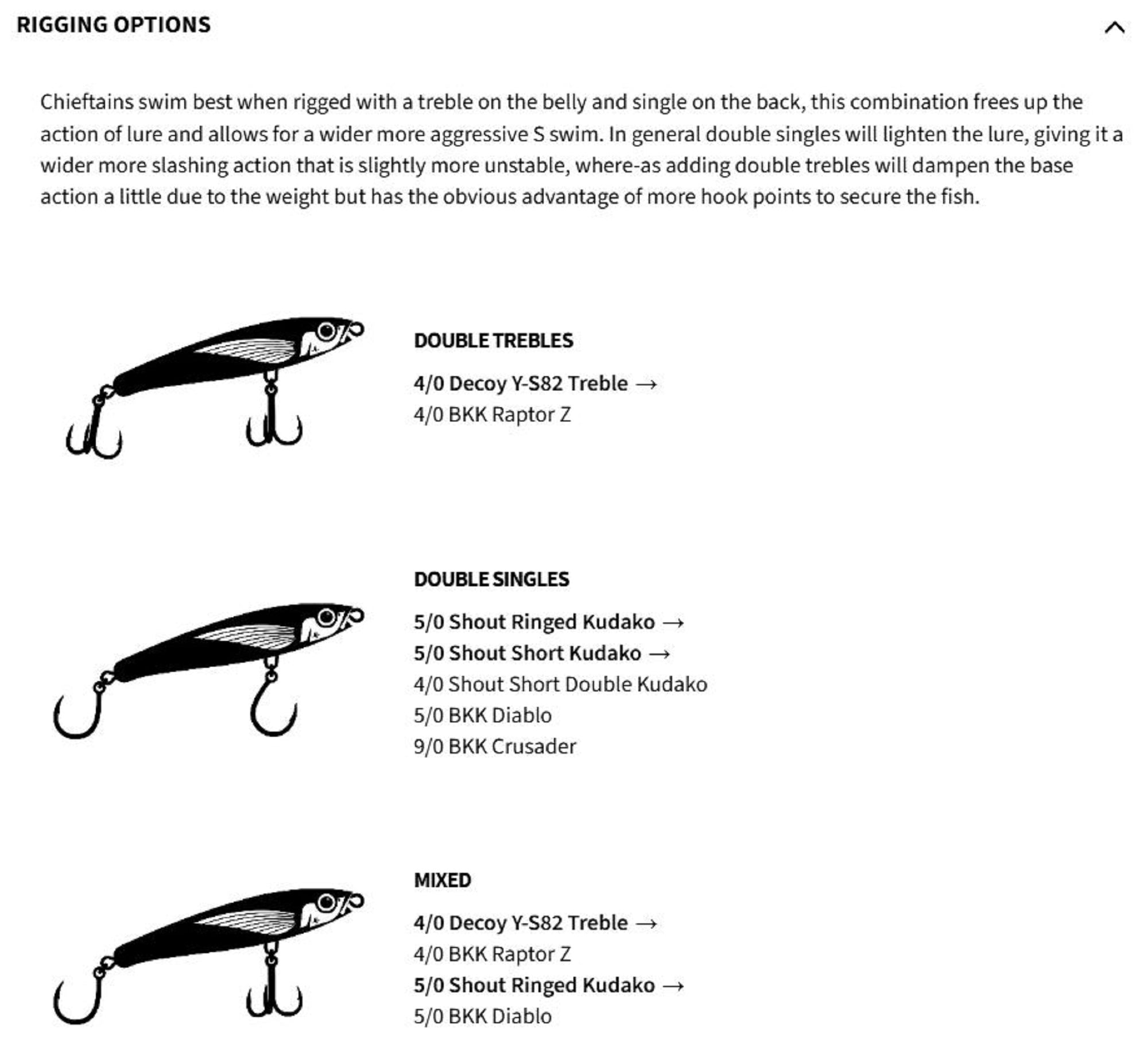 Lure Haven Singapore