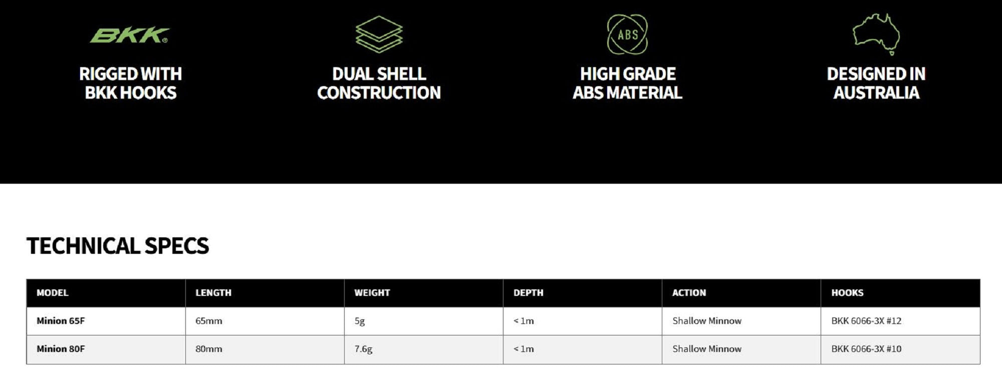 Lure Haven Singapore
