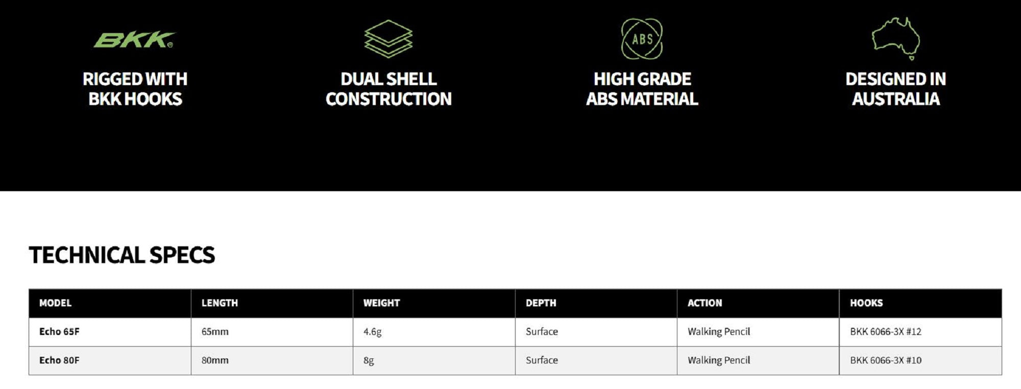 Lure Haven Singapore