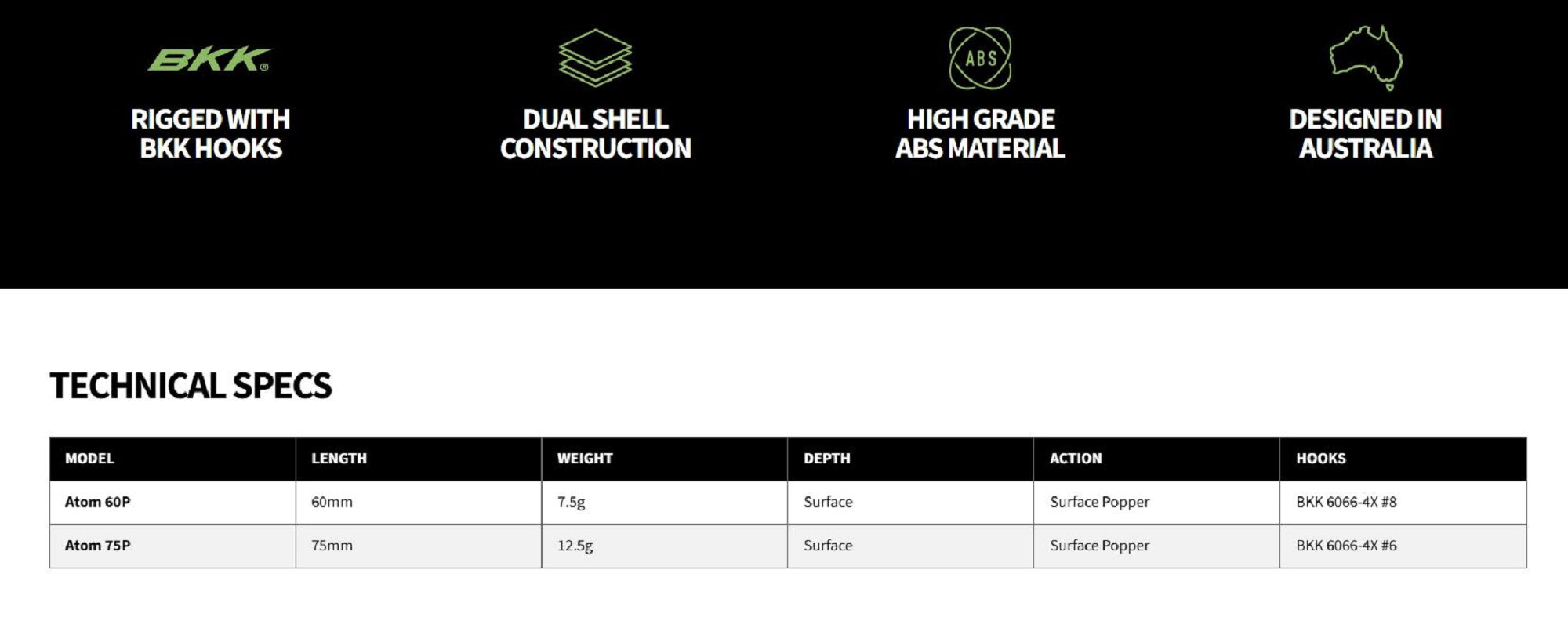 Lure Haven Singapore