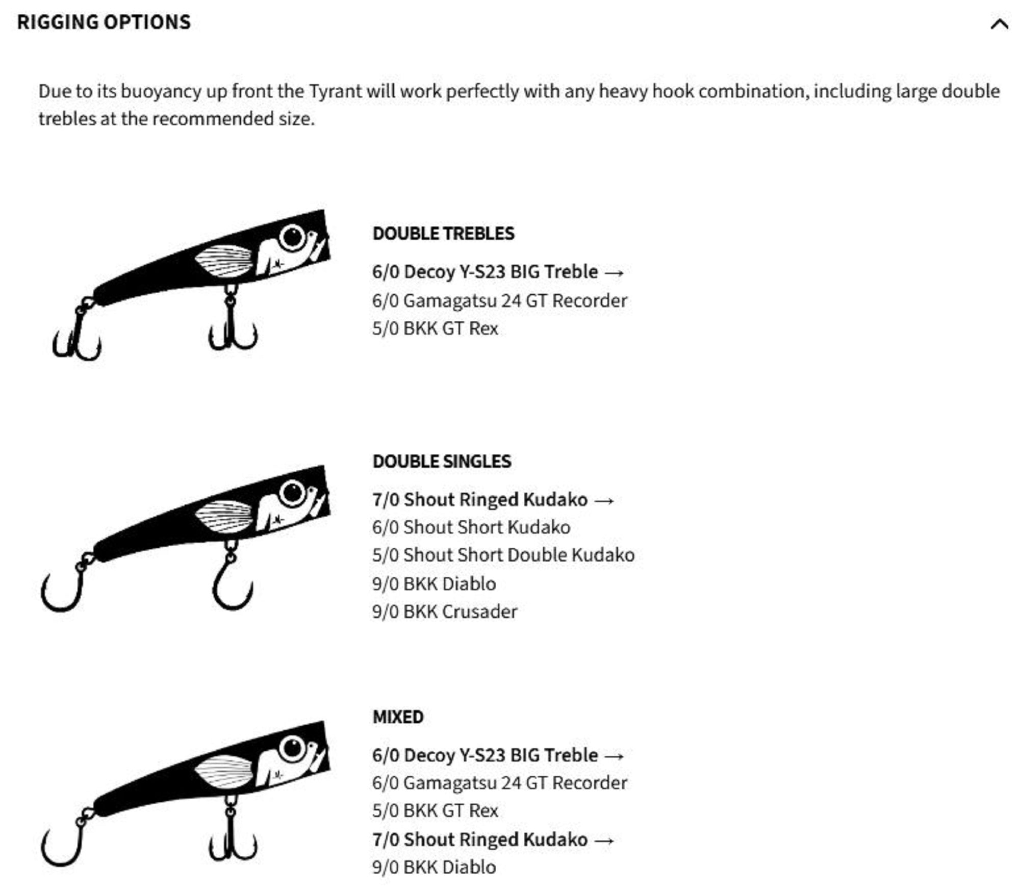 Lure Haven Singapore