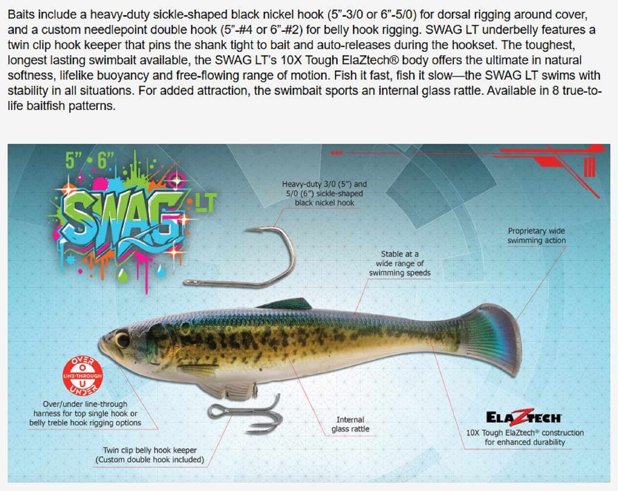 Zman Soft Lure Swag Swimbait LT 5 Inch Albino (4873)