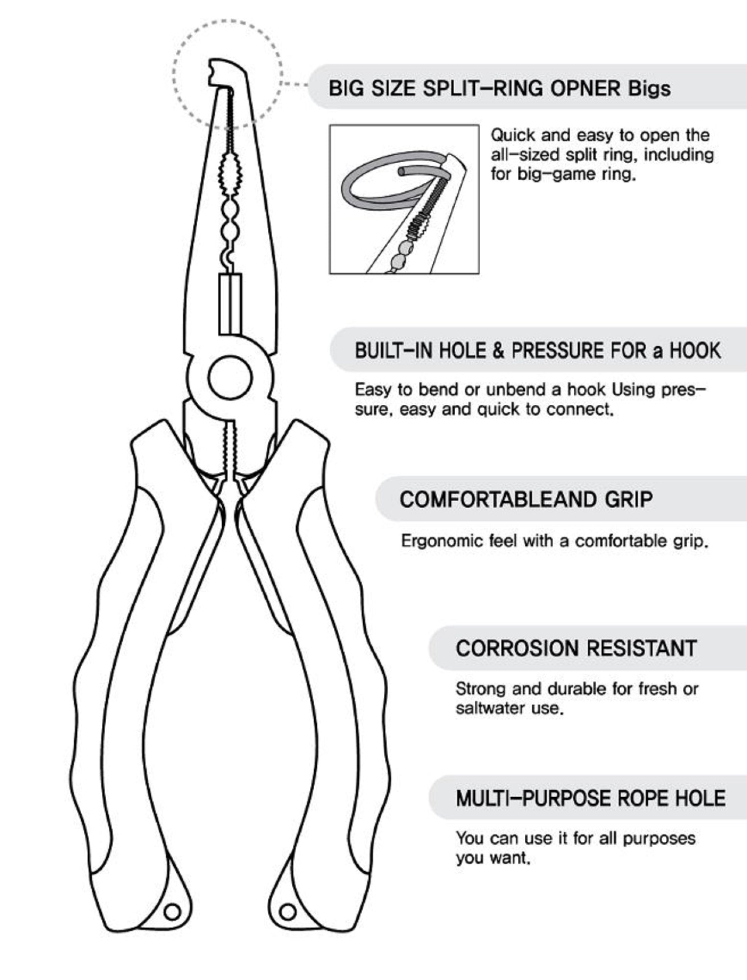 NS Black Hole N Tool Big Game Plier Split Ring Size 6-11 165mm (8936)