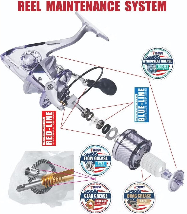 Crimson Trident TGG28 Gear Grease 28 grams Ceramic Based (5977)