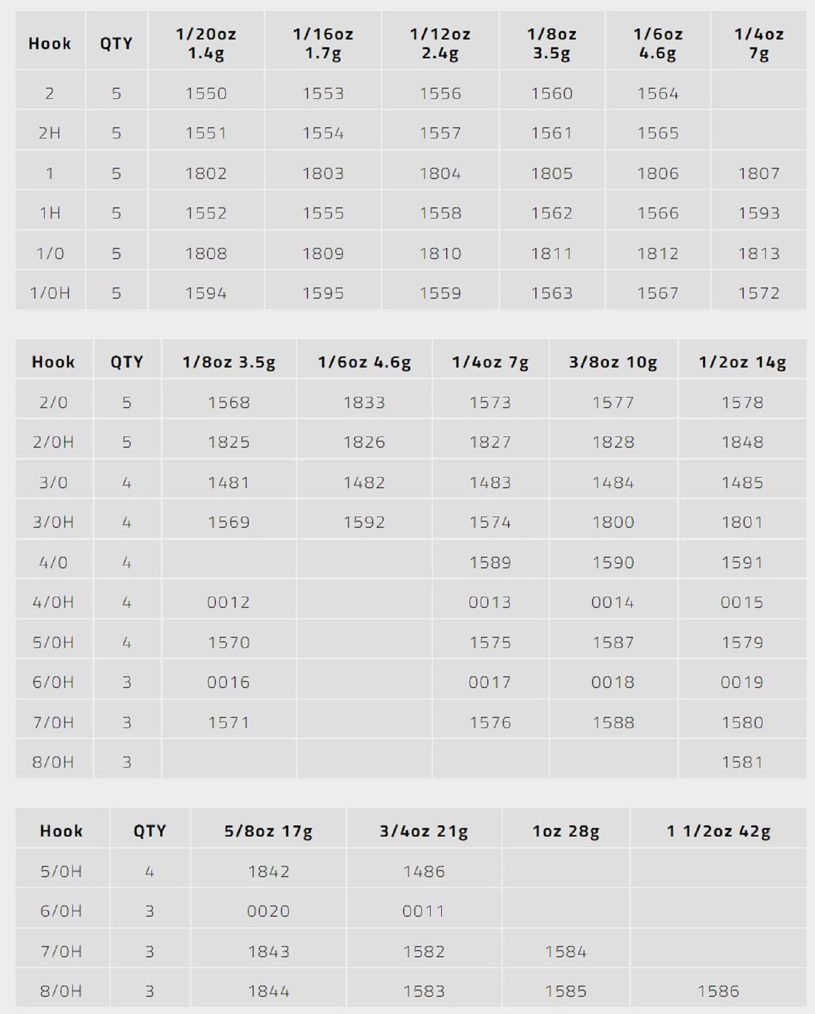 Tackle Tactics TT Tournament Jig Head 3/8 oz 4/0H 4/pack (0145)
