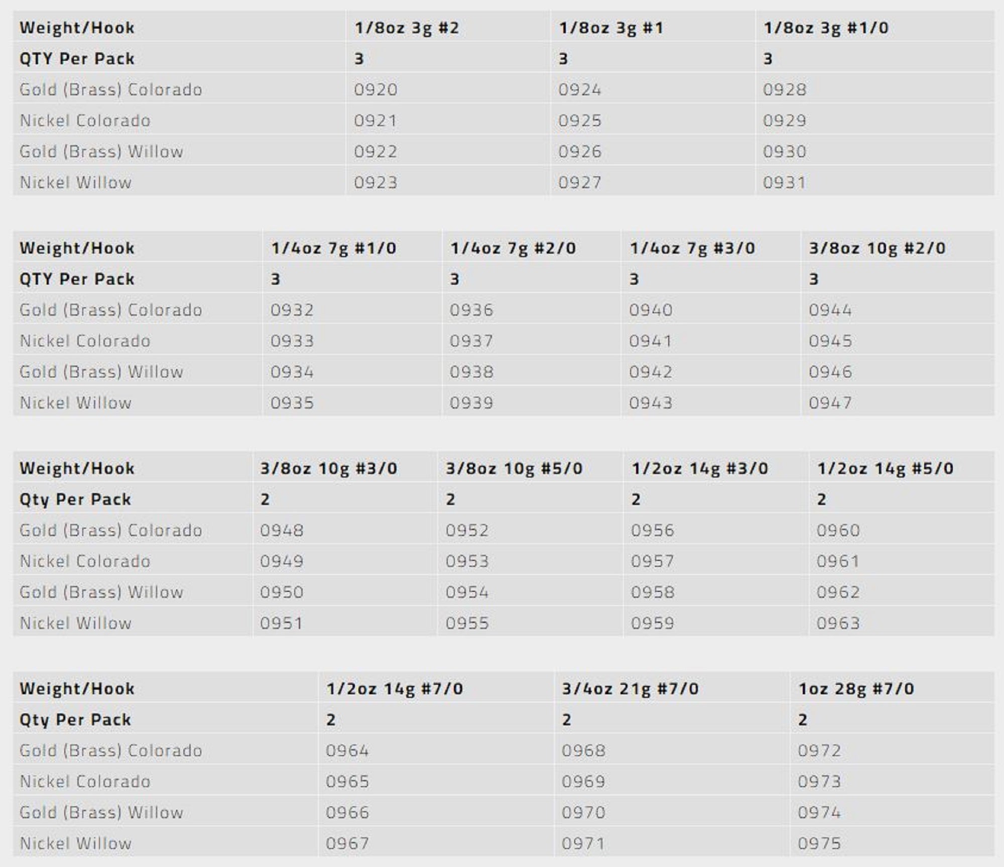 Tackle Tactics Revlockz HD NC Jig Head 3/8 oz 2/0 2/pack (9452)