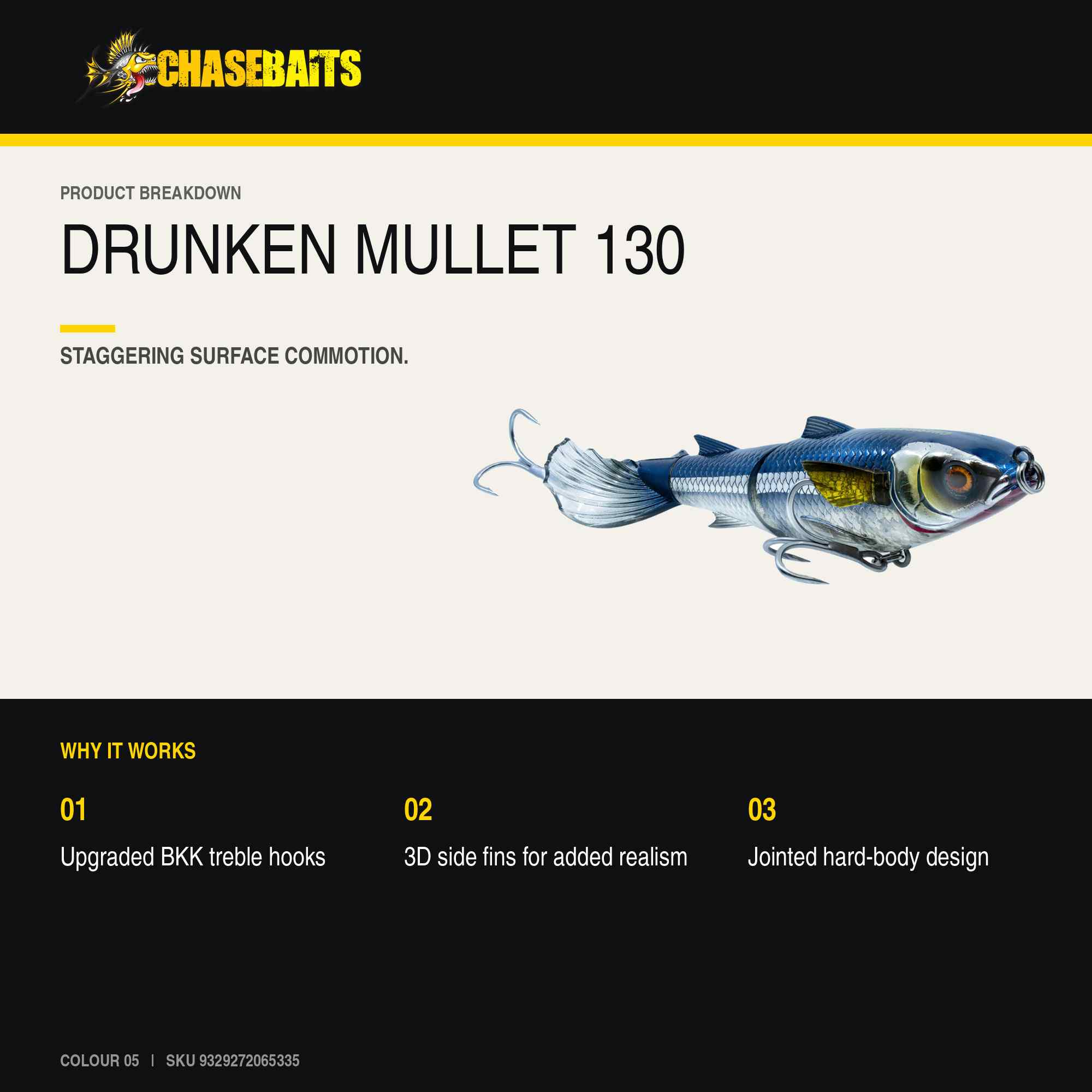 Chasebaits Drunken Mullet 130 mm 37 grams Floating Lure 05 (5335)