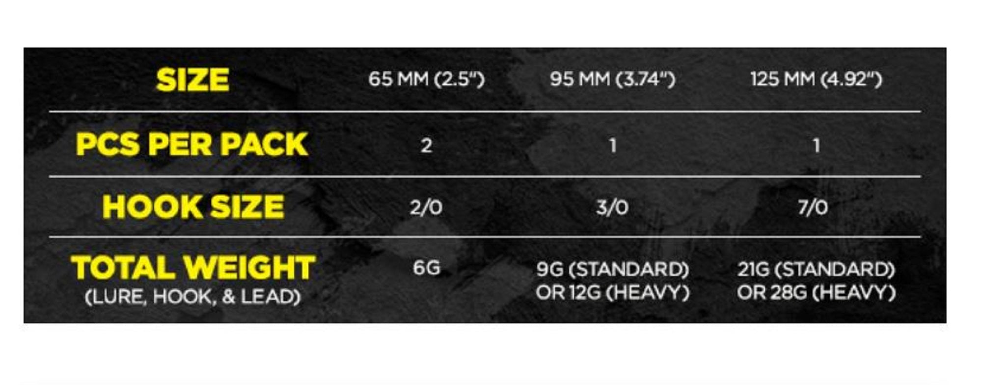 Lure Haven Singapore