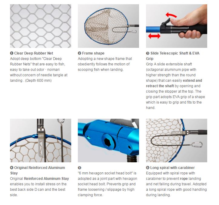 Golden Mean Wading Net Rubber Mesh 570 x 480 mm Gun Metal (4095)