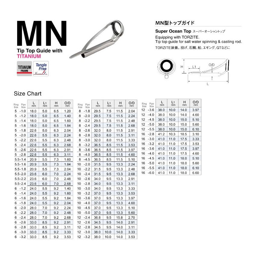 Fuji T-MNST Size 6-1.6 Rod Top Guide Titanium Frame SIC x 1 (8304)