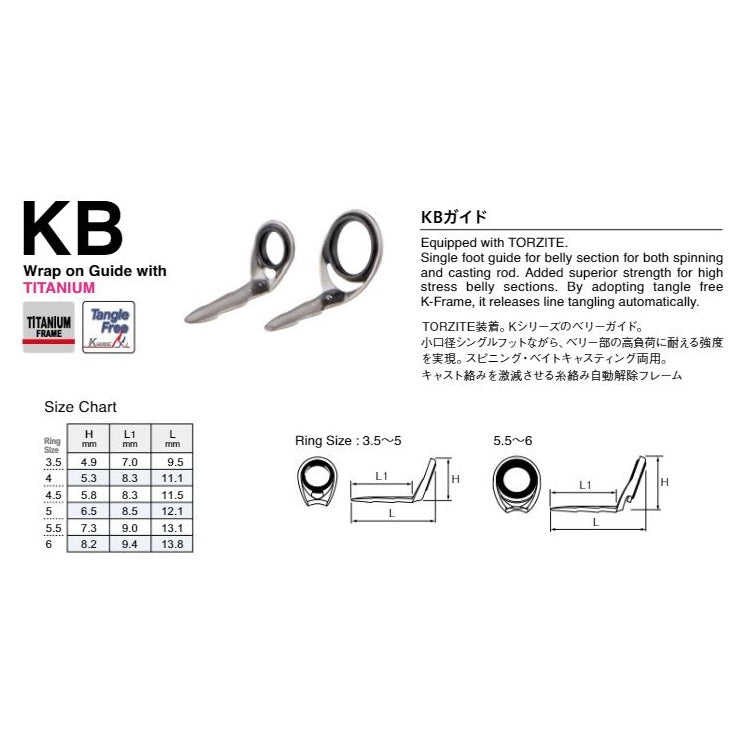 Fuji T-KBSG Size 5 Rod Guide Titanium Frame SIC x 1 (9391)
