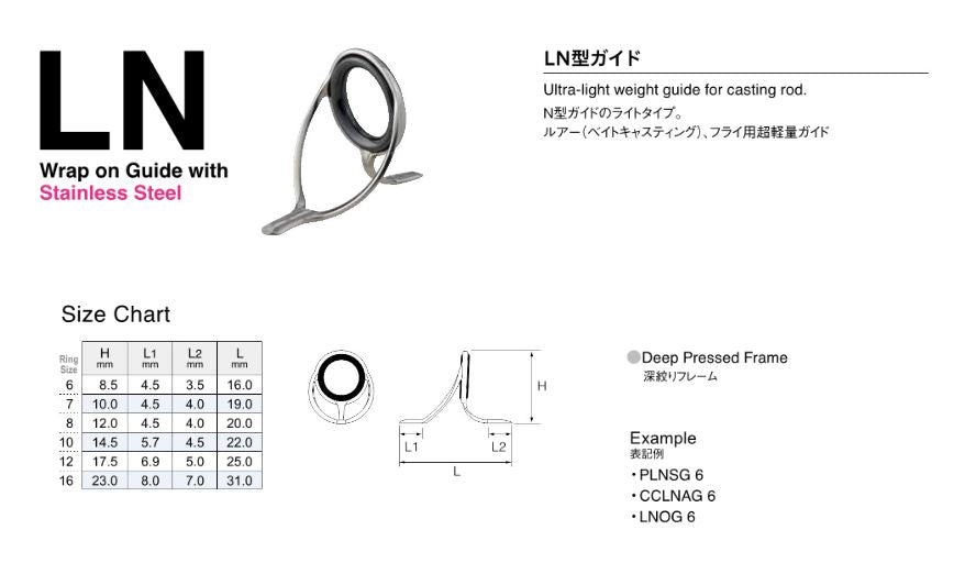 Fuji PLNSG Size 12 Rod Guide Stainless Frame SIC x 1 (1950)