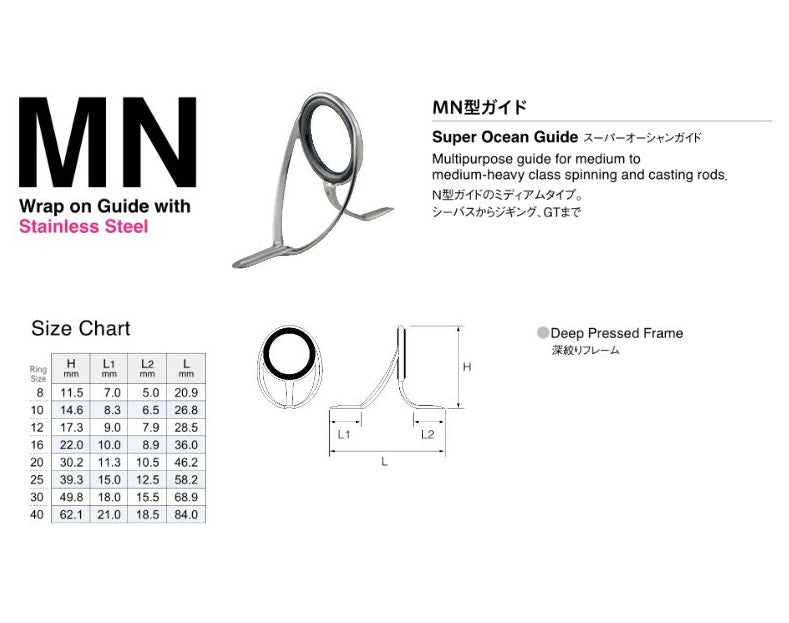 Fuji PMNSG Size 12 Rod Guide Stainless Frame SIC x 1 (2100)