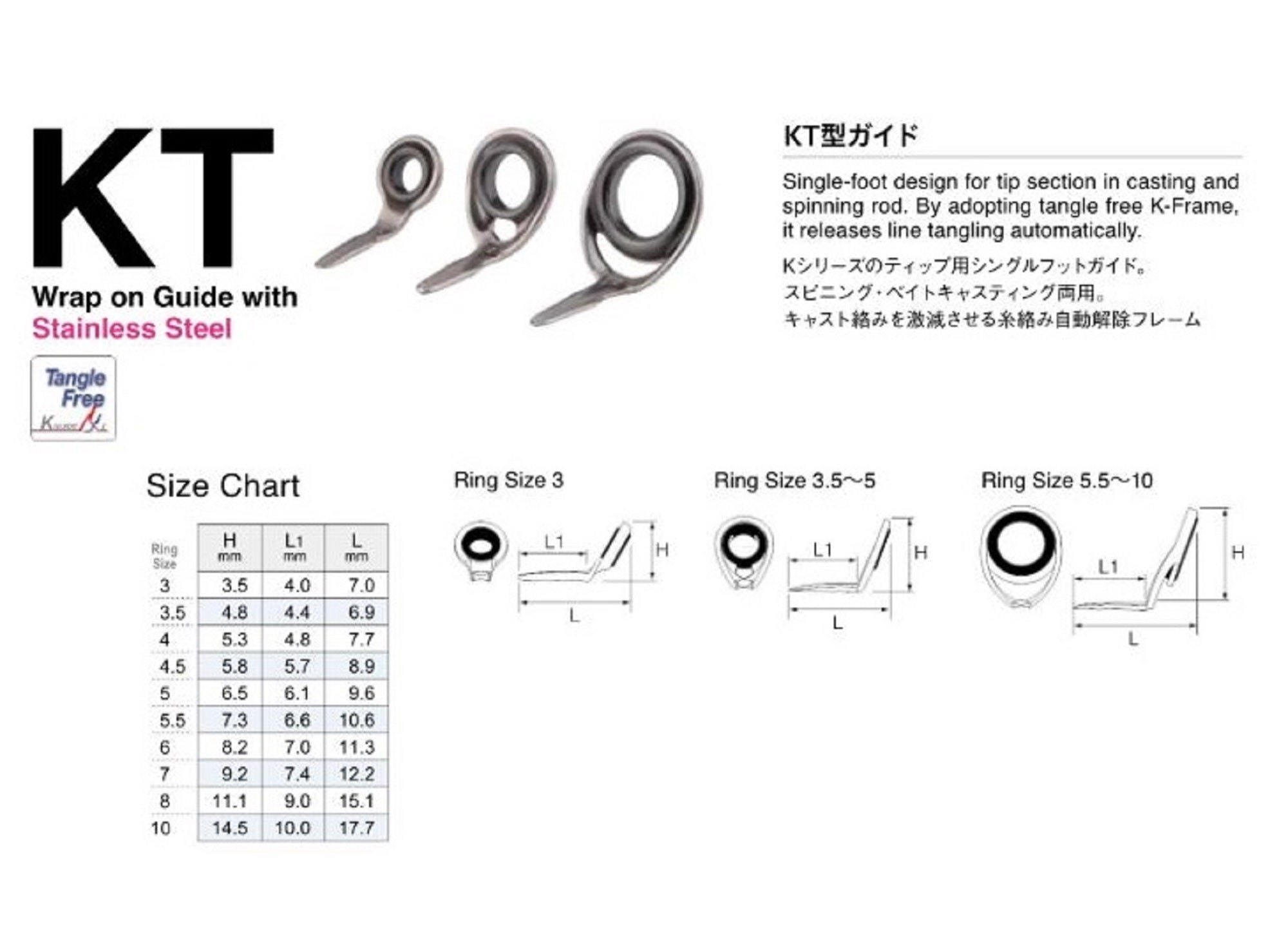 Fuji PKTSG Size 4 Rod Guide Stainless Frame SIC x 1 (1233)