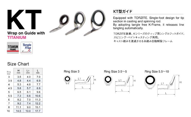 Fuji T-KTTG Size 5 Rod Guide Torzite Titanium K Frame x 1 (3411)