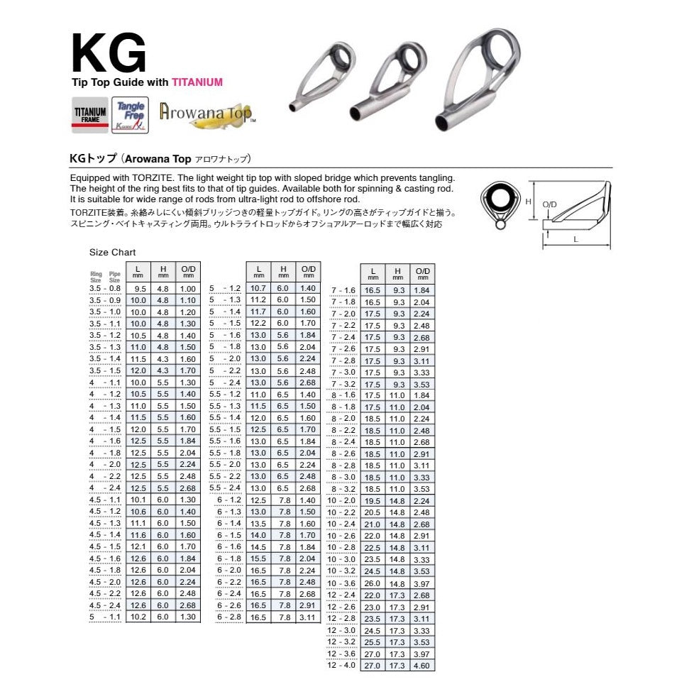 Fuji T-KGST Size 6-2.0 Rod Top Guide Titanium Frame SIC x 1 (7433)