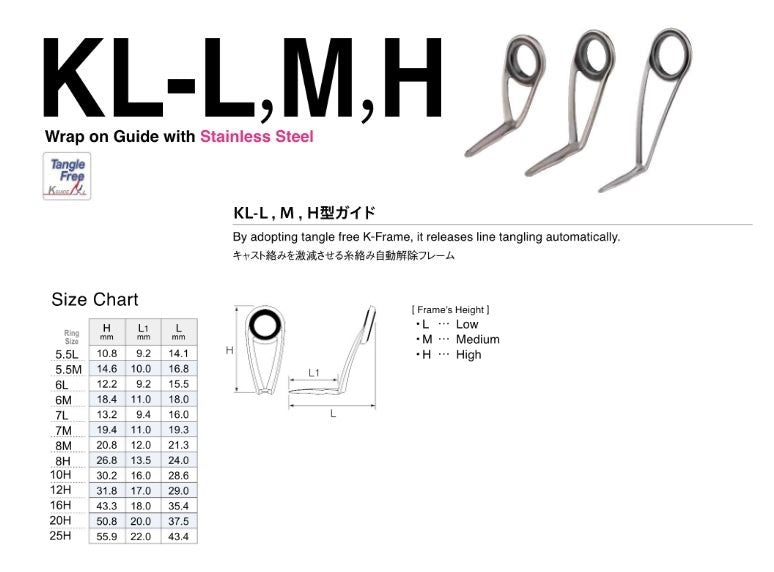 Sale Fuji PKLSG Size 5.5M Rod Guide Stainless Frame SIC x 1 (1134)