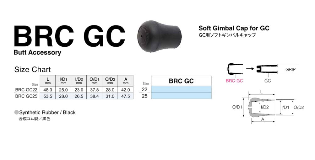 Fuji BRCGC Size 22 Butt Cap x 1 (8778)