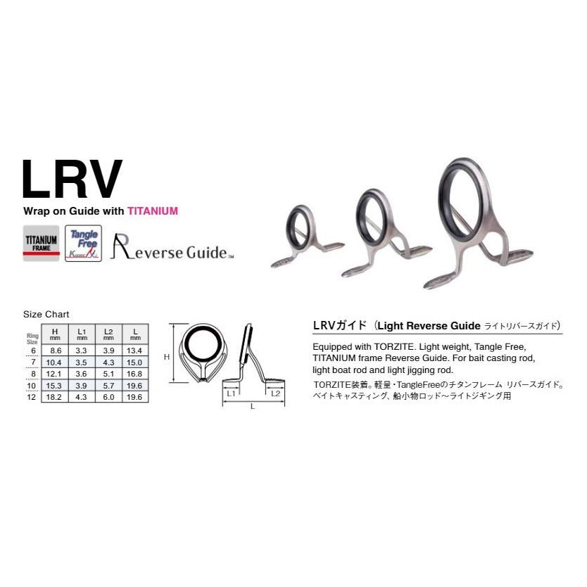 Fuji T-LRVTG Size 12 Rod Guide Titanium Frame x 1 (8409)