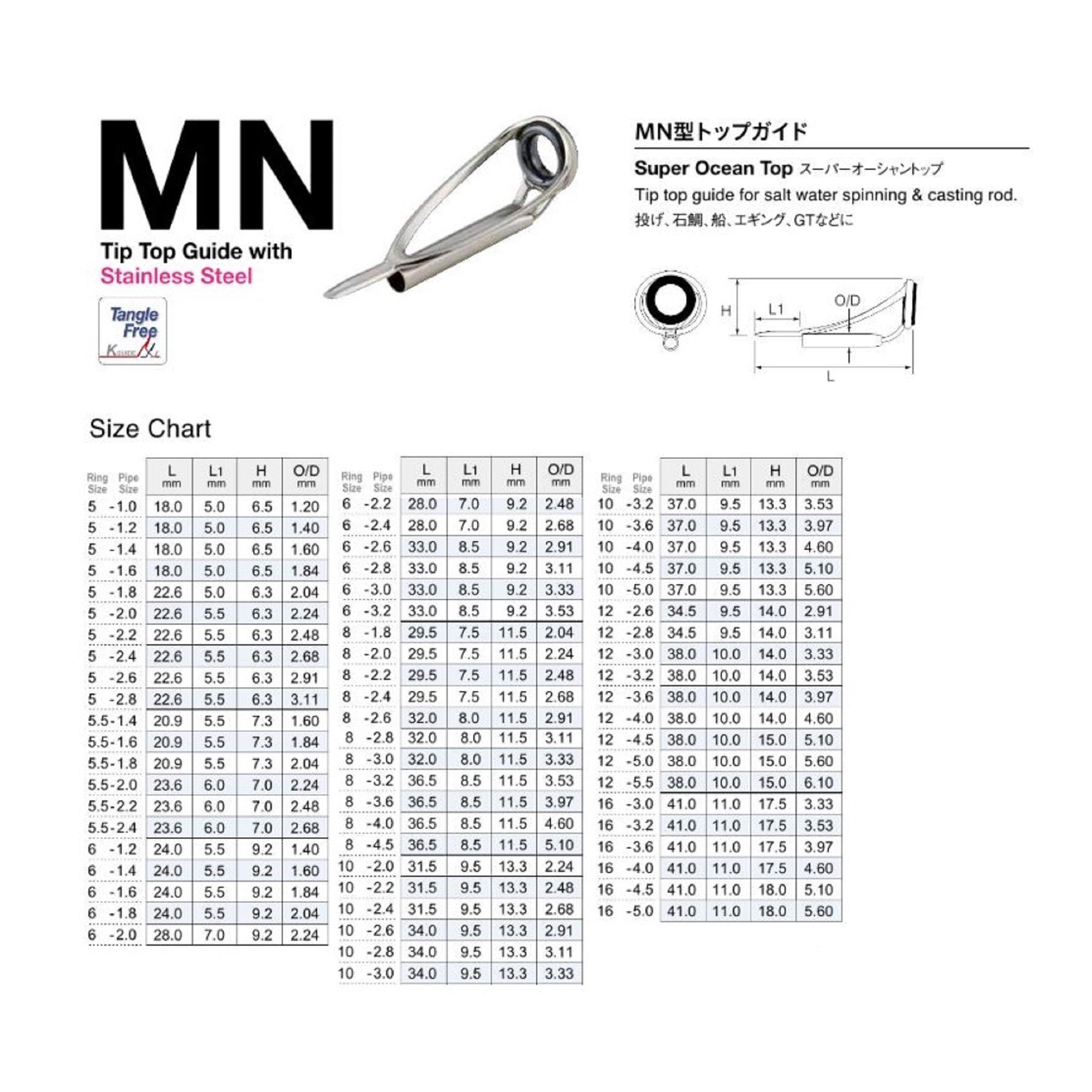 Fuji PMNST Size 6-2.0 Rod Top Guide Stainless Frame SIC x 1 (2636)