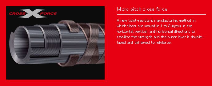 Major Craft Crostage Series Spinning Rod CRXJ S602/3 (3003)