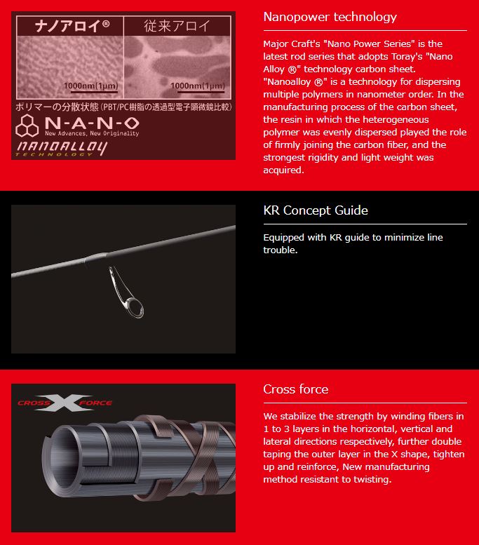 Sale Major Craft N One Series Spinning Rod NSE 832 E (9074)