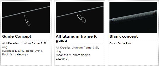 Sale Major Craft X-Ride Series Spinning Rod XRS S68 E/TR (4908)