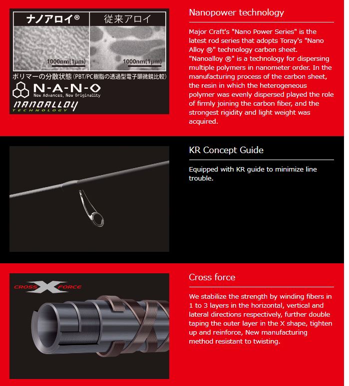 Sale Major Craft N One Series Baitcast Rod NSL 762 H/B (9388)