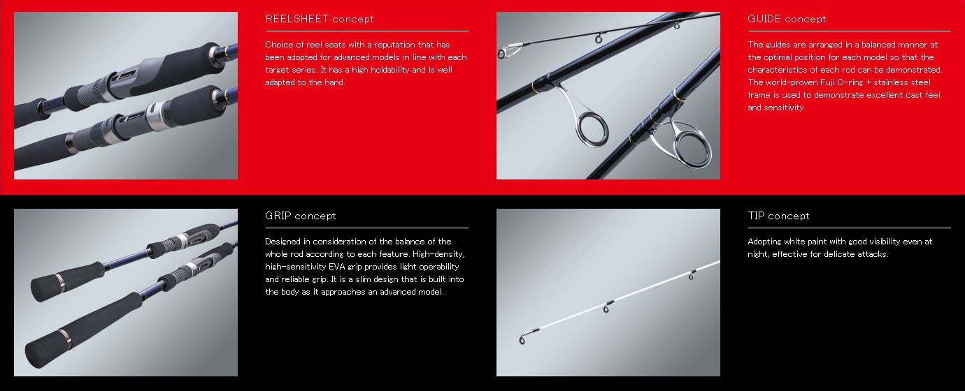 Major Craft Solpara Series Spinning Rod SPX T732 L (1866)