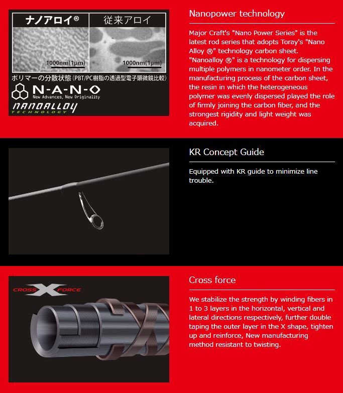 Sale Major Craft N One Series Baitcast Rod NSE S602E TRB (8985)