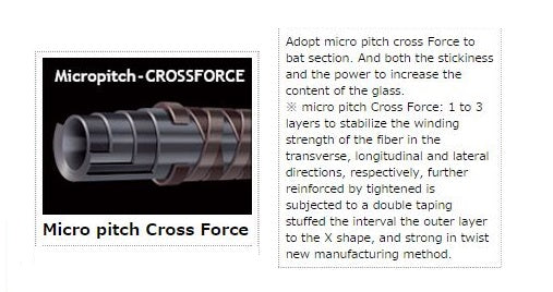 Sale Major Craft Sky Road Series Baitcast Rod SKR B72 H Taco (3116)