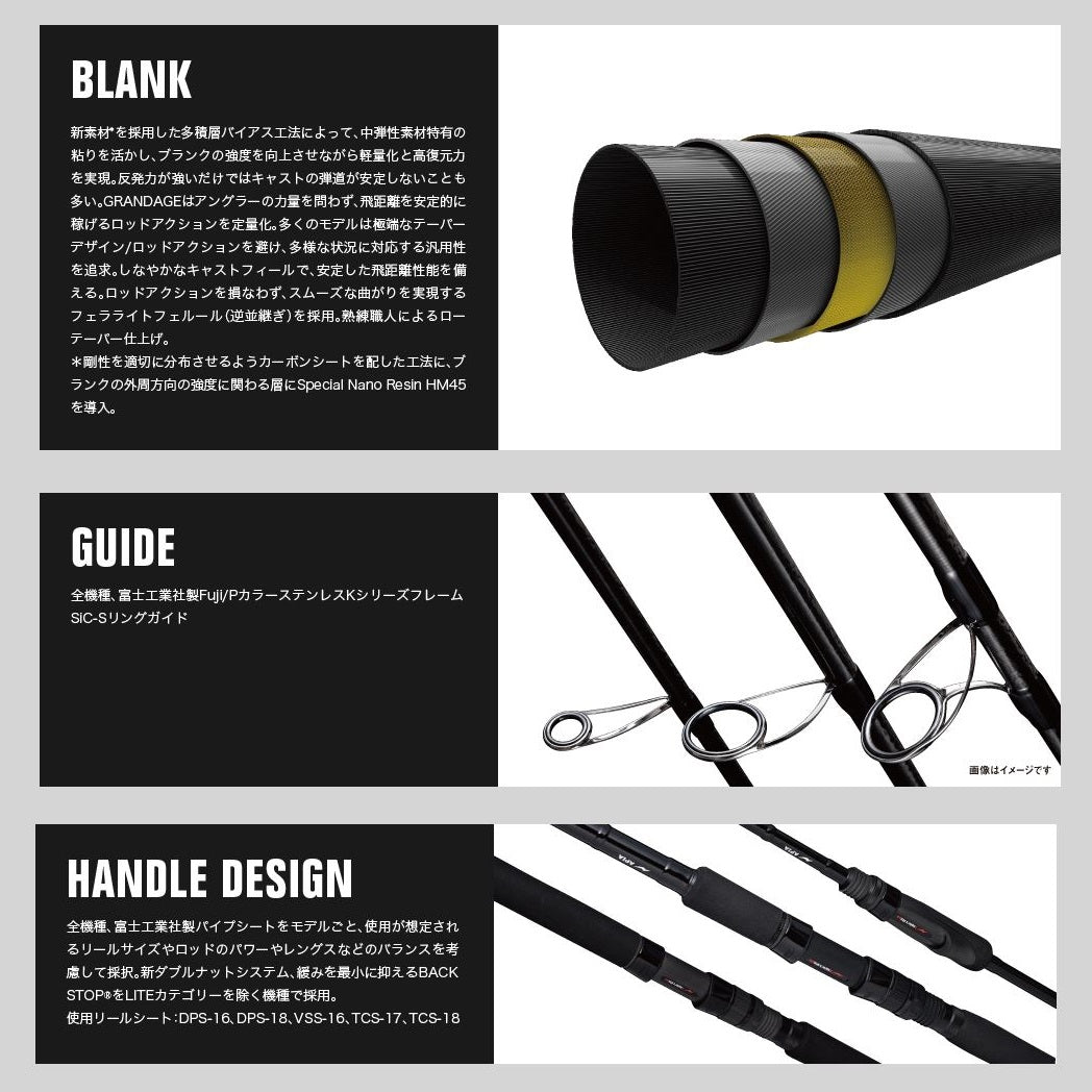 Apia Rod Baitcast Grandage STD C106MH (6234)