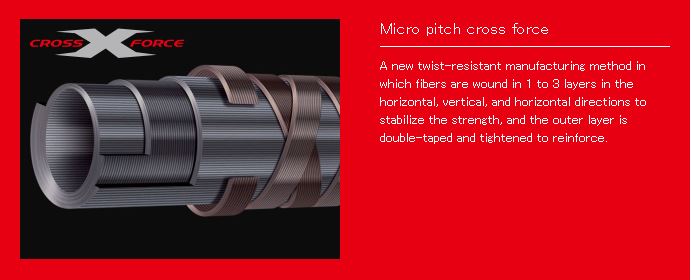 Major Craft Crostage Series Spinning Rod CRXJ S742M Kochi (3836)