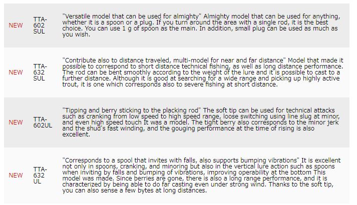 Major Craft Troutino Series Spinning Rod TTA 602 SUL (8312)