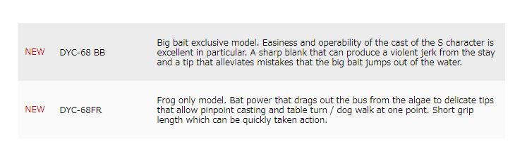 Major Craft Days Series Baitcast Rod DYC 68FR (0105)