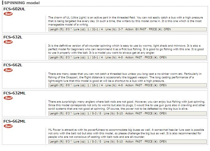 Major Craft First Cast Series Spinning Rod FCS-602UL (8626)