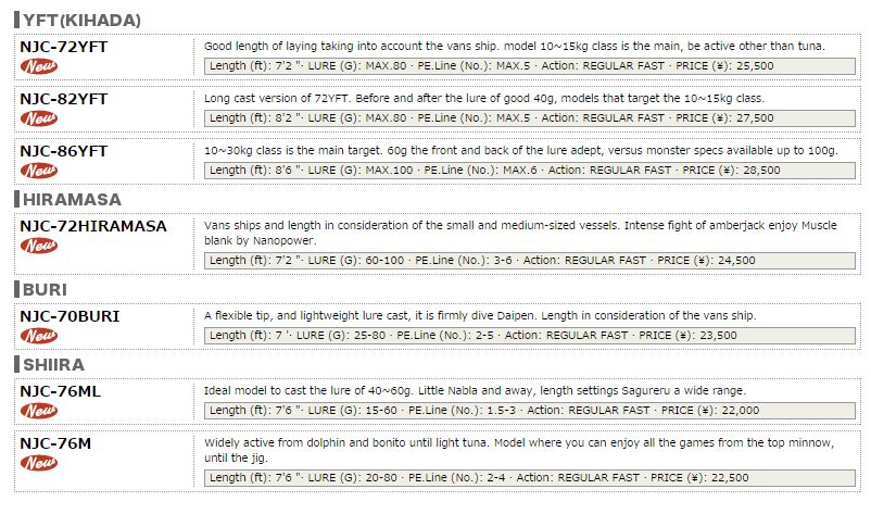 Sale Major Craft NP Jack Series Spinning Rod NJC 70 Buri (0629)