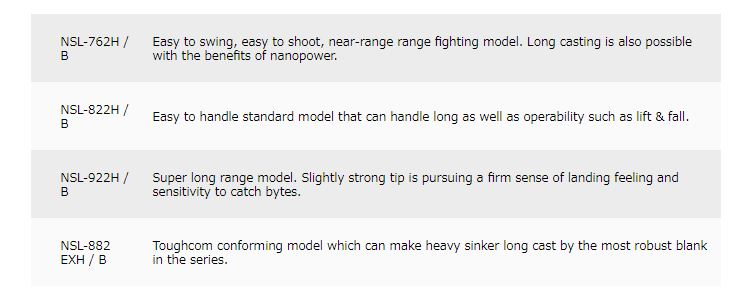 Sale Major Craft N One Series Baitcast Rod NSL 762 H/B (9388)