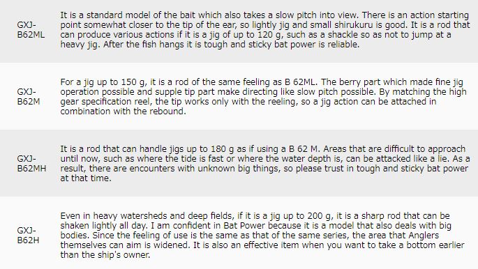 Major Craft Giant Killing Series Baitcast Rod GXJ B62 H (0158)