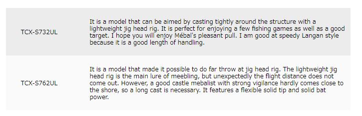 Major Craft Triple Cross Series Spinning Rod TCX S732 UL (0449)