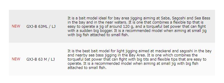 Major Craft Giant Killing Series Baitcast Rod GXJ B63 ML/LJ (0394)