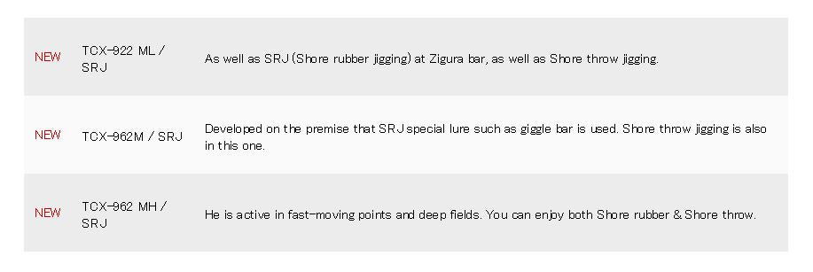 Major Craft Triple Cross Series Spinning Rod TCX 922 ML/SRJ (0821)