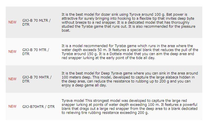 Sale Major Craft Giant Killing Series Baitcast Rod GXJ B70 MLTR/DTR (0288)