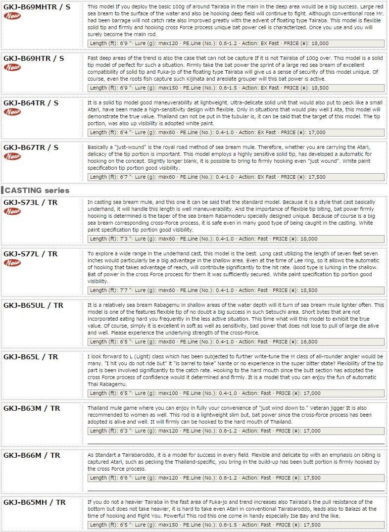 Sale Major Craft Giant Killing Series Baitcast Rod GKJ B66 M/TR (4670)