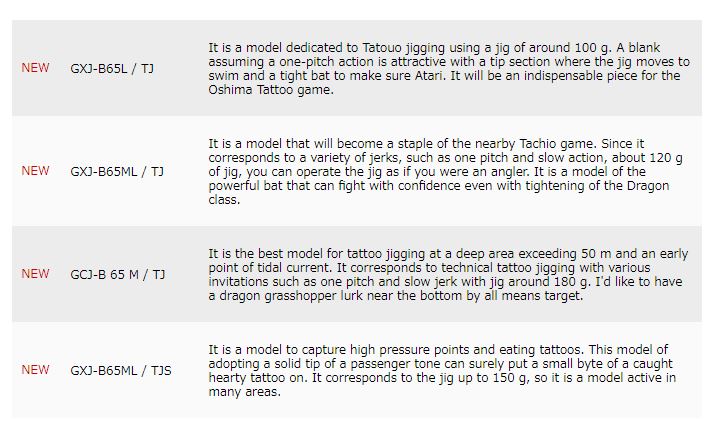 Sale Major Craft Giant Killing Series Baitcast Rod GXJ B65 M/TJ (0462)