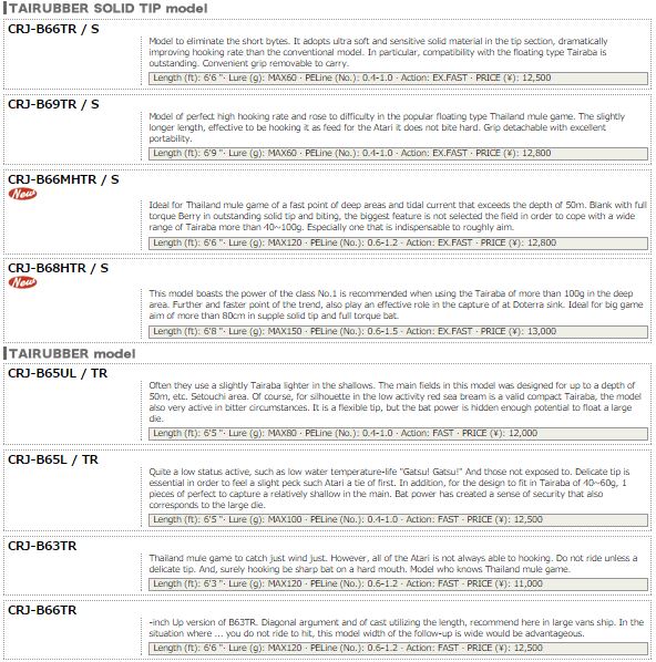 Sale Major Craft Crostage Series Baitcast Rod CRJ B69 TR/S (7800)