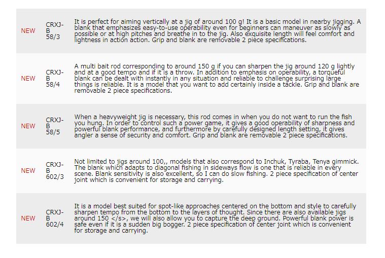 Major Craft Crostage Series Baitcast Rod CRXJ B602/4 (3034)