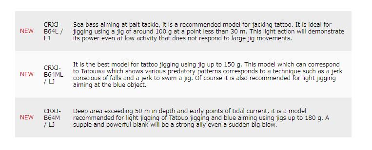 Major Craft Crostage Series Baitcast Rod CRXJ B64M/LJ (3478)